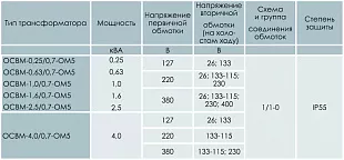 Трансформаторы серии ОСВМ